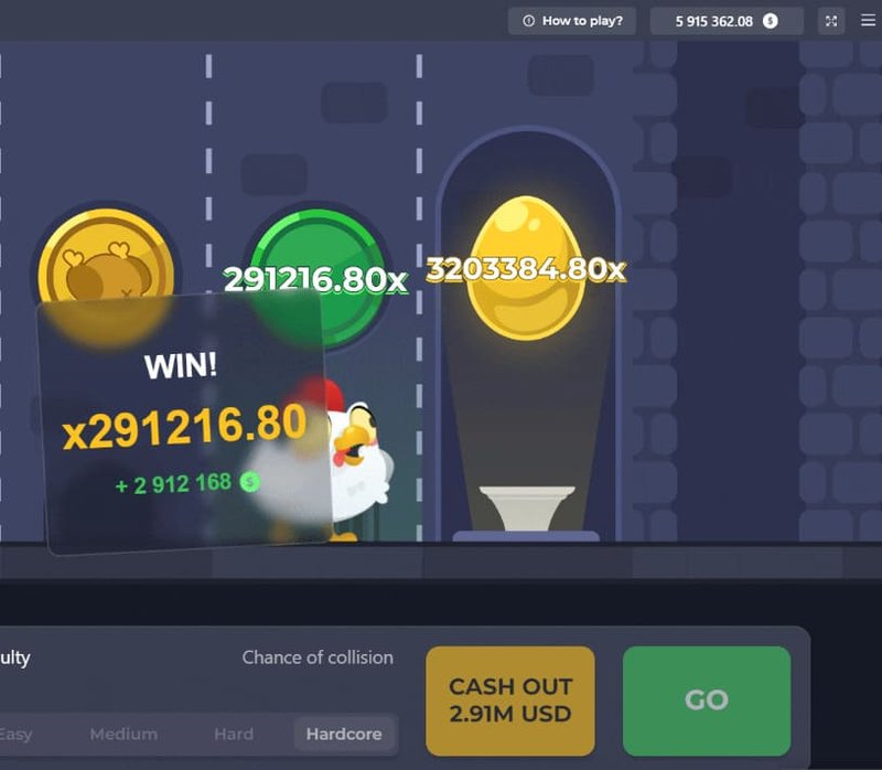 Chicken road casino - Descubre el mundo emocionante de Chicken Road en España, el juego de casino